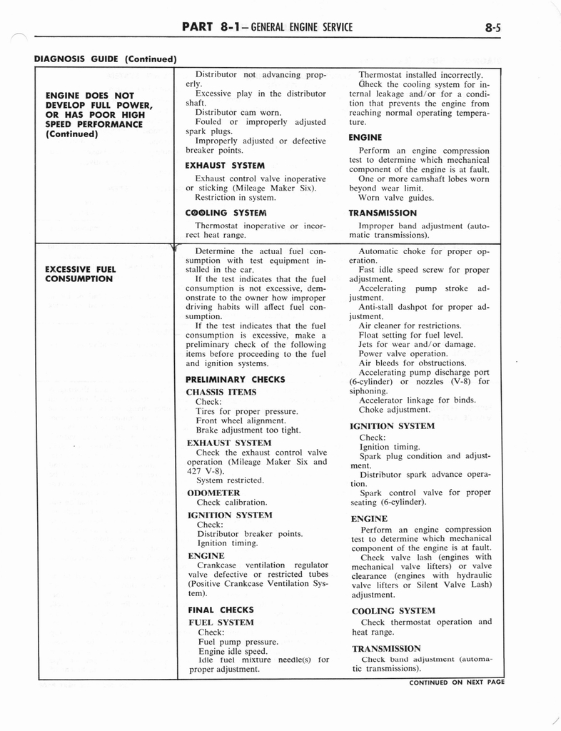 n_1964 Ford Mercury Shop Manual 8 005.jpg